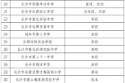 长沙49所！湖南省体育传统特色学校名单来了！看了周涛董卿的素颜照，才知道美人不在“皮”也不在“骨”