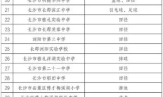 长沙49所！湖南省体育传统特色学校名单来了！又来了！47岁陈数和80后高伟光上演姐弟恋，让年轻女演员咋玩啊