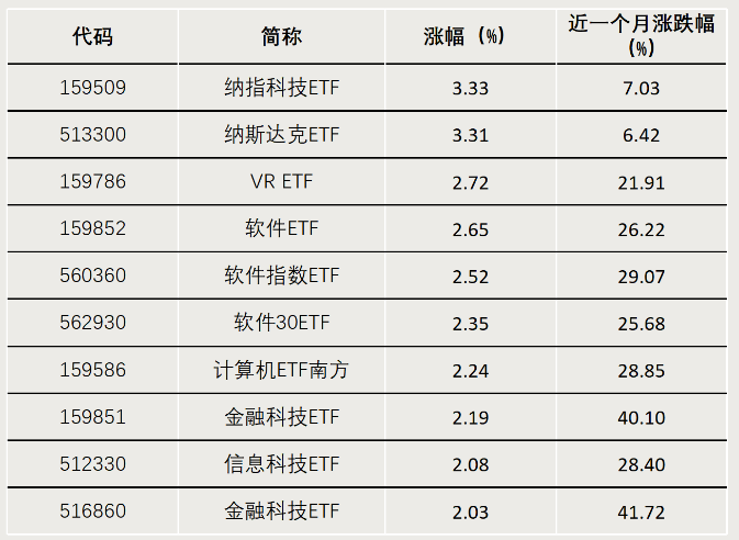 2024年10月 第89页