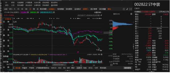 鱼儿想吃布丁 第12页