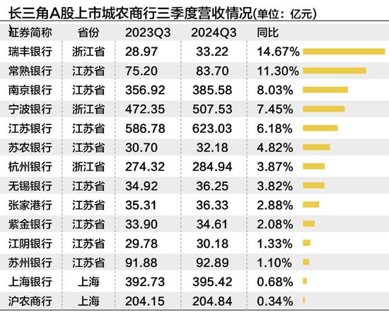 平定天下 第3页